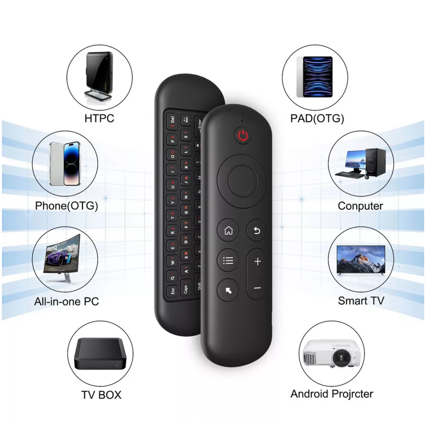 Panel Táctil Remoto M5 Air Mouse